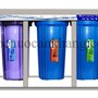 BỘ LỌC NƯỚC TRỰC TIẾP MODEL: III-10 BIG (KHUNG INOX)